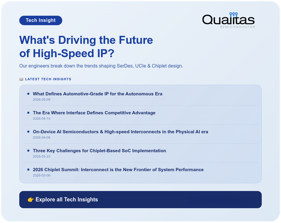 Qualitas Semiconductor